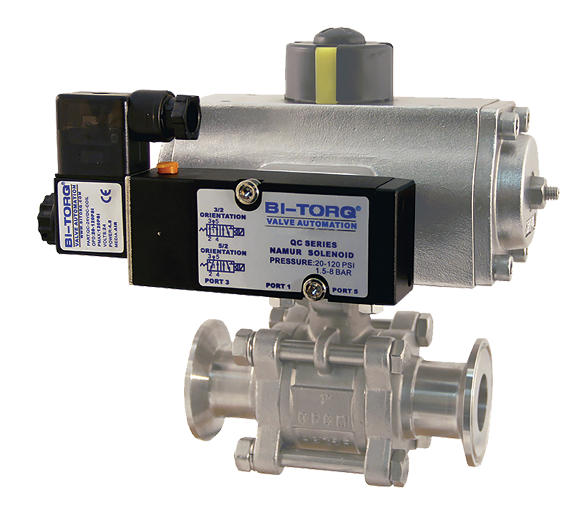 NAMUR Solenoid QC Series